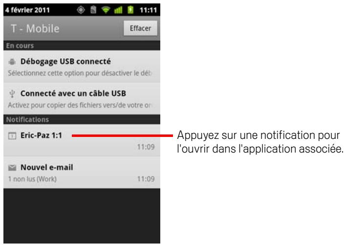 GOOGLE ANDROID 2.3 - Ouvrir le panneau notifications - 1