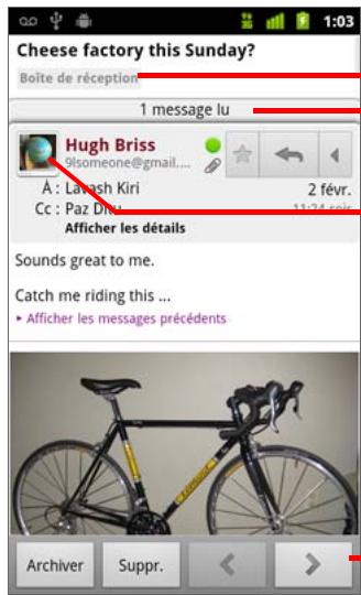 GOOGLE ANDROID 2.3 - Lire un message - 1