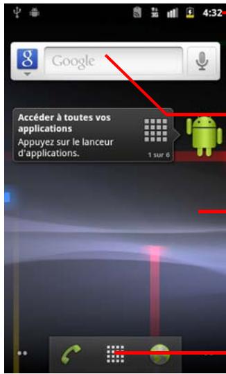 GOOGLE ANDROID 2.3 - Présentation de l'écran d'accueil - 1