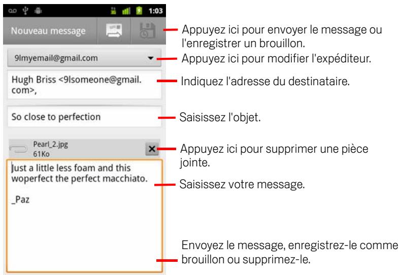 GOOGLE ANDROID 2.3 - Composer et envoyer un message - 1