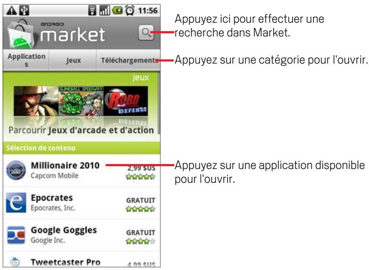 GOOGLE NEXUS ONE - Pour ouvrir android market - 1