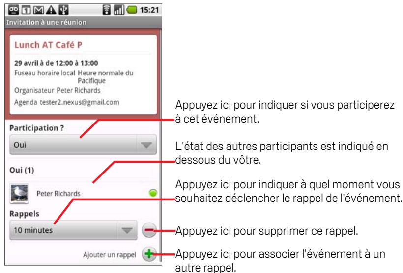GOOGLE NEXUS ONE - Pour consulter les informations relatives à un événement - 1