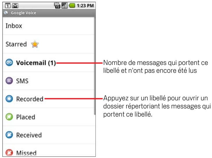 GOOGLE NEXUS ONE - Affichage des messages par libellé - 1