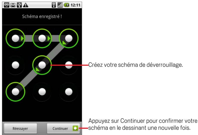 GOOGLE NEXUS ONE - Pour verrouiller votre écran - 1