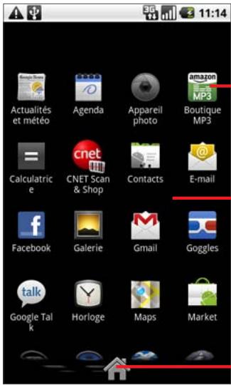 GOOGLE NEXUS ONE - Pour ouvrir et fermer le launcher - 1