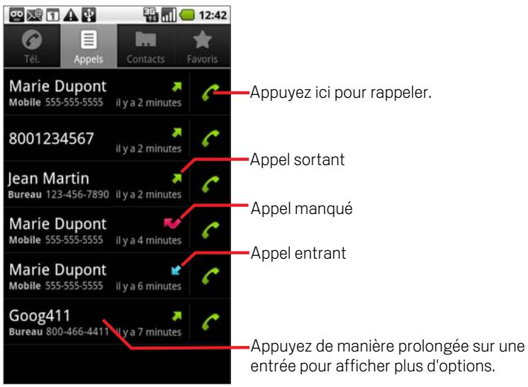 GOOGLE NEXUS ONE - Pour ouvrir le journal d'appels - 1