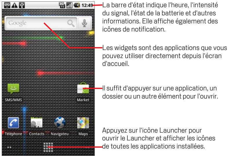 GOOGLE NEXUS ONE - Présentation de l'écran d'accueil - 1