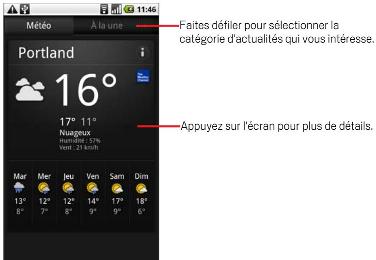 GOOGLE NEXUS ONE - Pour obtenir des détails sur les actualités et la météo - 1