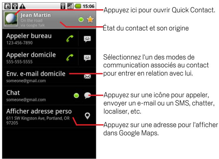 GOOGLE NEXUS ONE - Pour afficher les détails d'un contact - 1