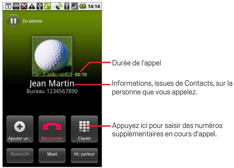 GOOGLE NEXUS ONE - Ouvrez téléphone. - 2