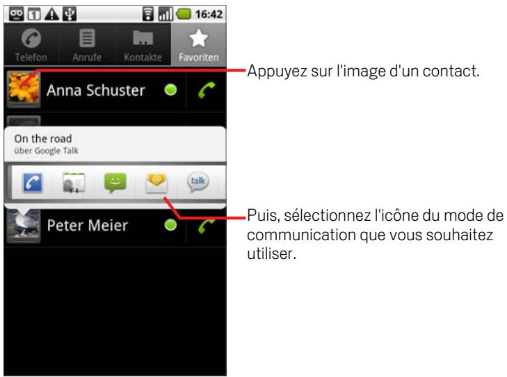 GOOGLE NEXUS ONE - Pour communiquer via quick contact pour android - 1