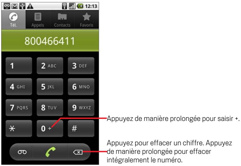 GOOGLE NEXUS ONE - Ouvrez téléphone. - 1