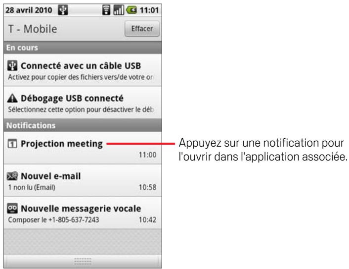 GOOGLE NEXUS ONE - Pour ouvrir le panneau notifications - 1