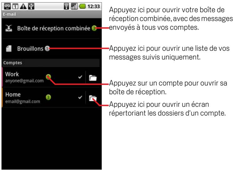 GOOGLE NEXUS ONE - Pour accéder à l'écran comptes - 1