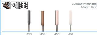 DREMEL - INDEX des accessoires - 11