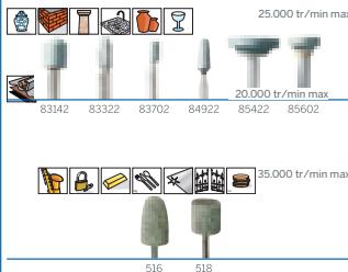 DREMEL - INDEX des accessoires - 10