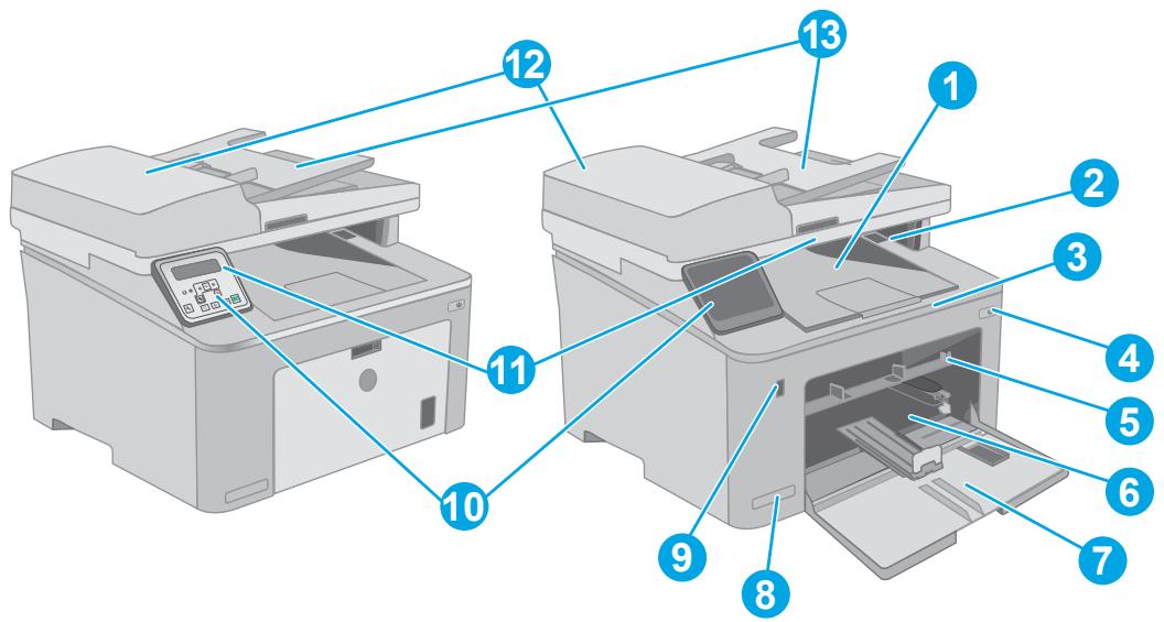 HP LASERJET PRO MFP M227FDW,  LASERJET PRO M227FDN,  LJ PRO COLOR M227SDN,  LASERJET PRO MFP M227SDN - Printer views - 1