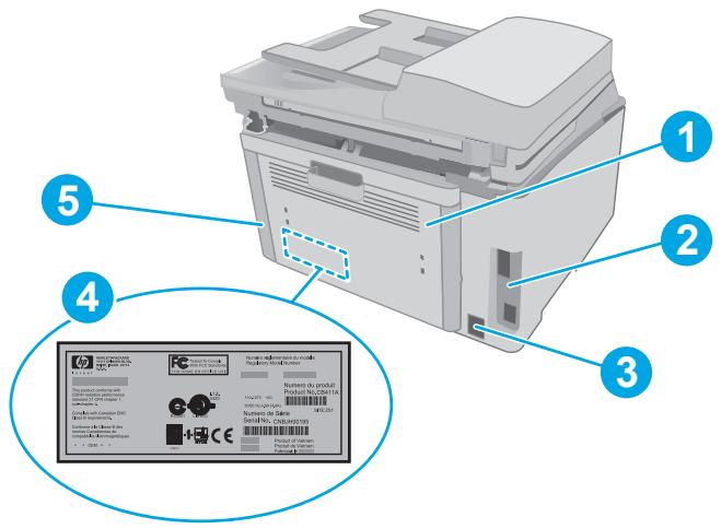 HP LASERJET PRO MFP M227FDW,  LASERJET PRO M227FDN,  LJ PRO COLOR M227SDN,  LASERJET PRO MFP M227SDN - Printer back view - 1