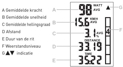 ELITE SUPER CHRONO HYDROMAG DIGITAL - SCHERMEN - 2