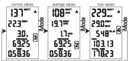 ELITE SUPER CHRONO HYDROMAG DIGITAL - USING THE COMPUTER Set up instructions - 1