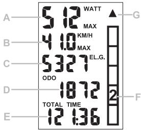 ELITE SUPER CHRONO HYDROMAG DIGITAL - SCREENS - 3