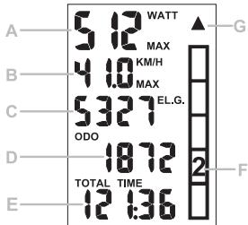 ELITE SUPER CHRONO HYDROMAG DIGITAL - ECRANS - 1