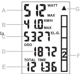 ELITE SUPER CHRONO HYDROMAG DIGITAL - PANTALLAS DE CONFIGURación. - 3