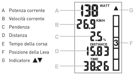 ELITE SUPER CHRONO HYDROMAG DIGITAL - SCHERMATE - 1