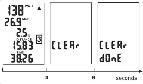 ELITE SUPER CHRONO HYDROMAG DIGITAL - Delete data of a run - 1