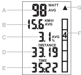 ELITE SUPER CHRONO HYDROMAG DIGITAL - SCREENS - 2