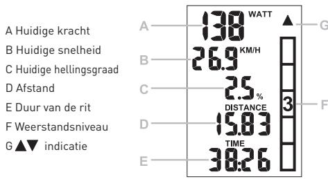 ELITE SUPER CHRONO HYDROMAG DIGITAL - SCHERMEN - 1
