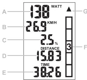 ELITE SUPER CHRONO HYDROMAG DIGITAL - SCREENS - 1