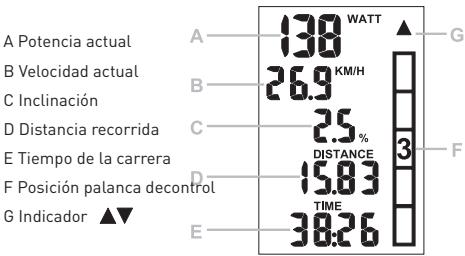 ELITE SUPER CHRONO HYDROMAG DIGITAL - PANTALLAS DE CONFIGURación. - 1