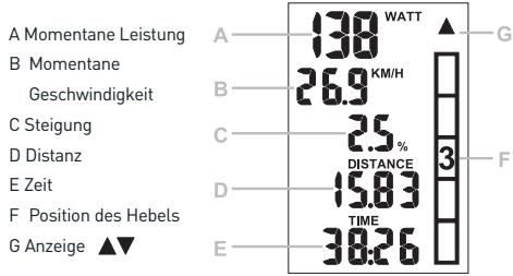 ELITE SUPER CHRONO HYDROMAG DIGITAL - Bildschirme - 1