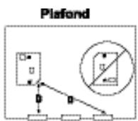 DSC AMA-100 - Emplacements de fixation - 3