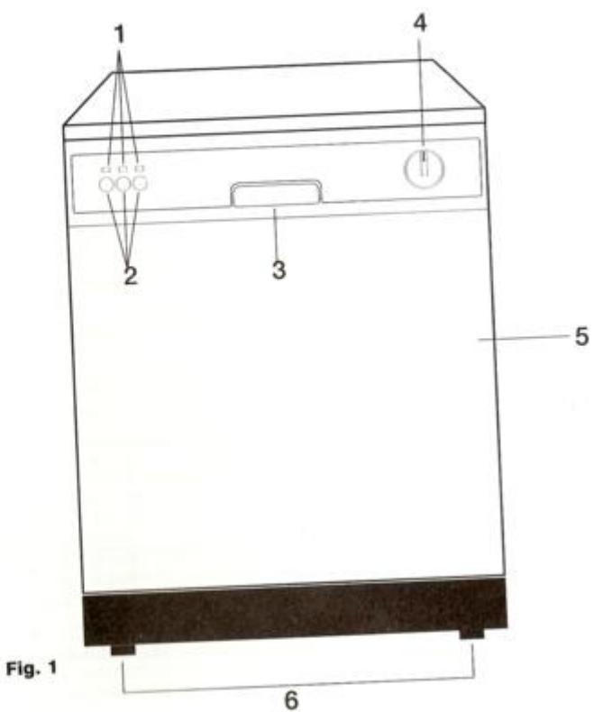 FRIAC W600 - 1