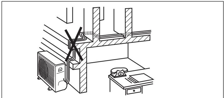 CARRIER 42PQV - Emplacements conseillés: - 21
