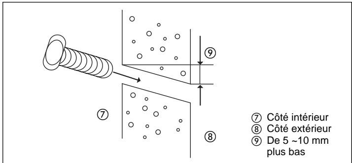 CARRIER 42PQV - Raccords postérieurs - 2