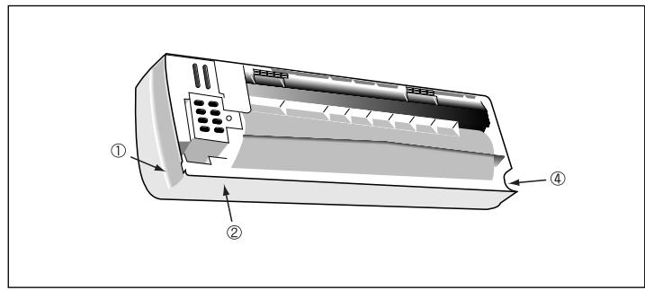 CARRIER 42PQV - Emplacements conseillés: - 26