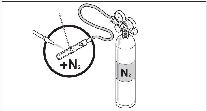 CARRIER 42PQV - La purge d'air - 8