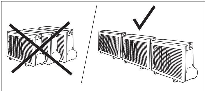 CARRIER 42PQV - Emplacements conseillés: - 17