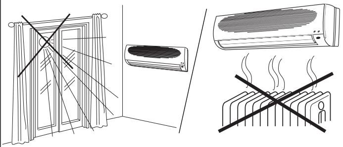 CARRIER 42PQV - Emplacements conseillés: - 10
