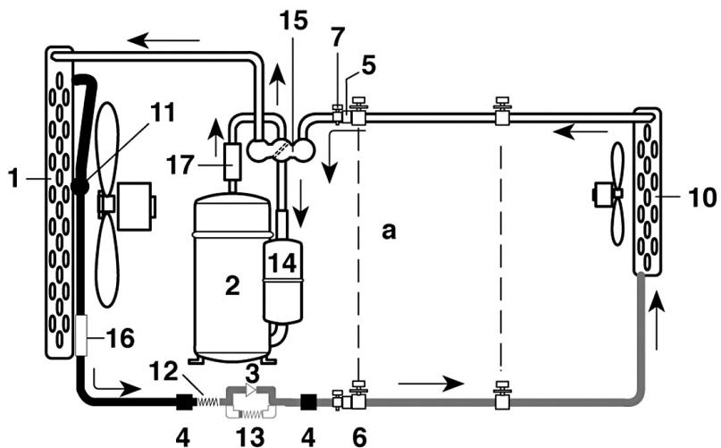 CARRIER 42PQV - Le tirage au vide - 1