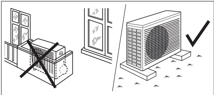 CARRIER 42PQV - Emplacements conseillés: - 19
