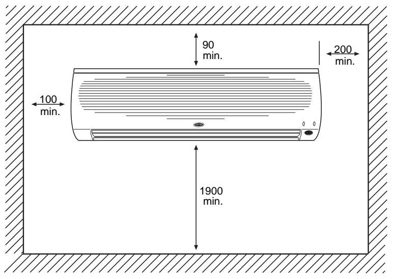 CARRIER 42PQV - Tous les raccords sont du type évasé (flare). - 1