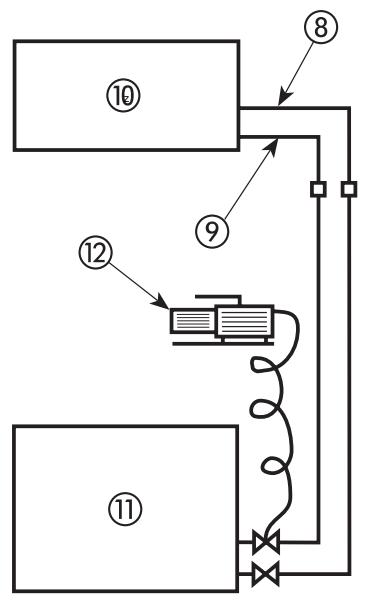 CARRIER 42PQV - La purge d'air - 2