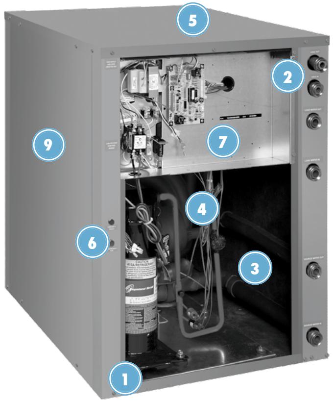 CARRIER GT-PW GEOTHERMAL - GT-PW Water-To-Water (50YER) Series Features - 2