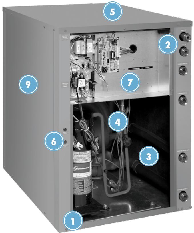 CARRIER GT-PX GEOTHERMAL - GT-PW Water-To-Water (50YER) Series Features - 2