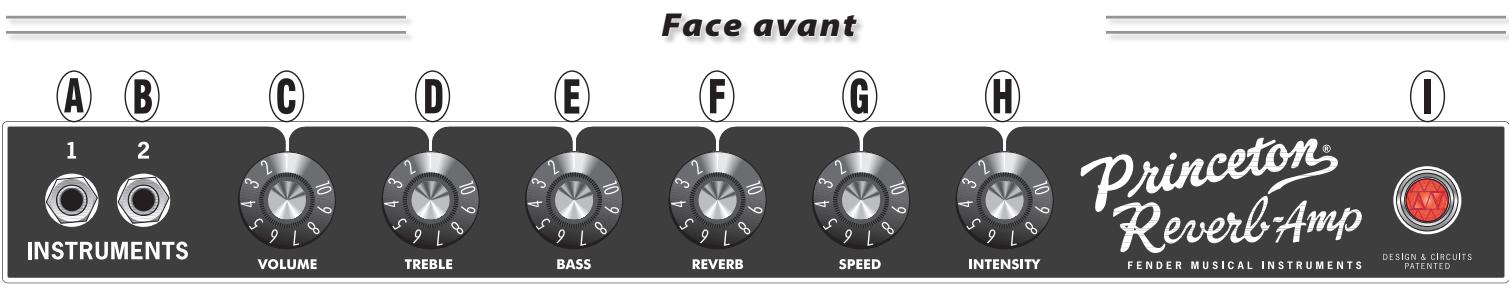 FENDER PRINCETON REVERB-AMP - \section*{Caracteristiques :} - 2