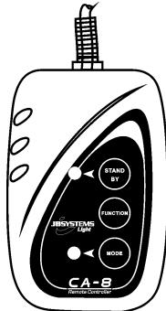 JBSYSTEMS GALAXY LED - UTILISATION DES COMMANDES CA8 OU RF8SET - 2